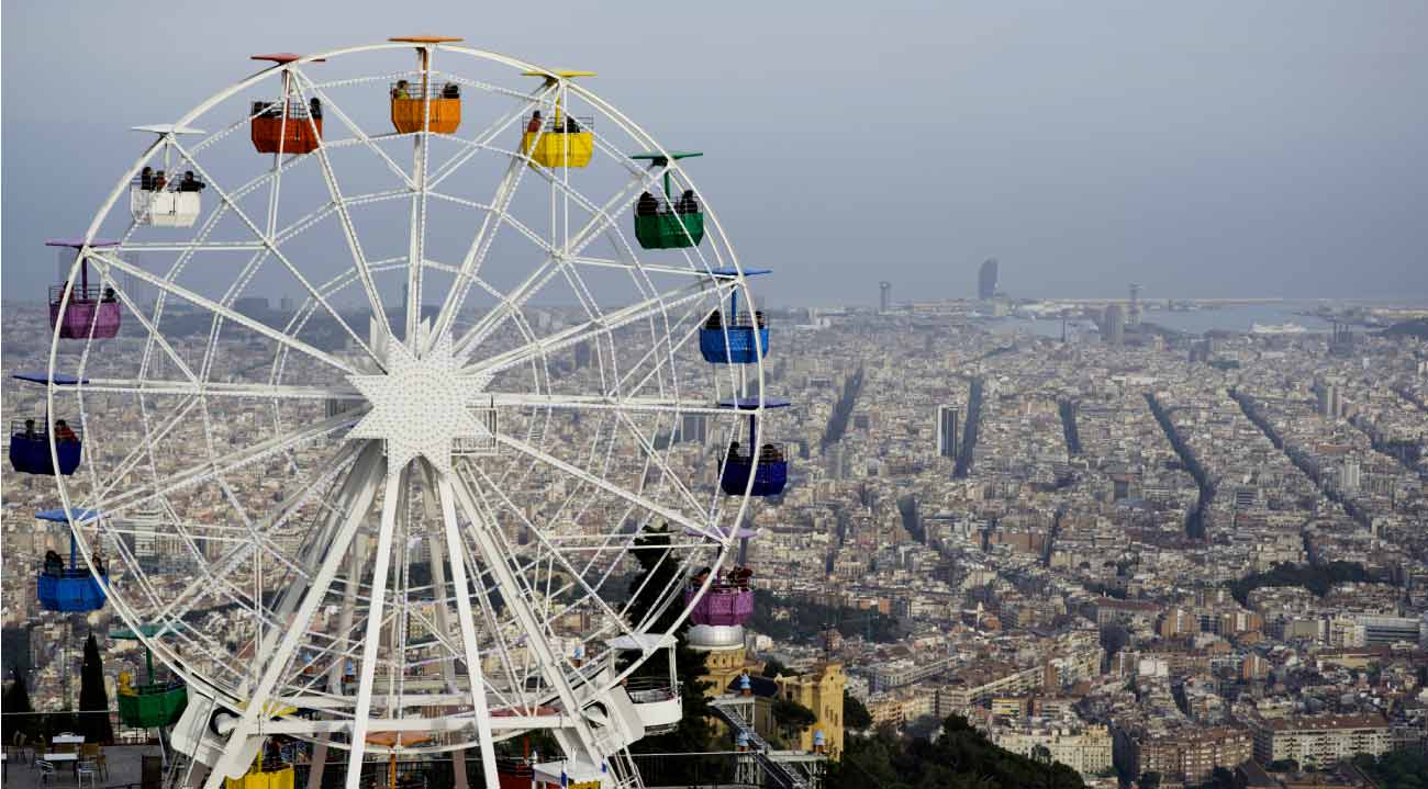 Viewpoints of Barcelona: Tibidabo